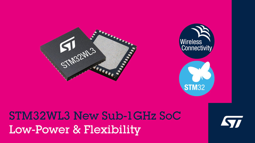 STMICROELECTRONICS RELEASES LONG-RANGE WIRELESS MICROCONTROLLERS